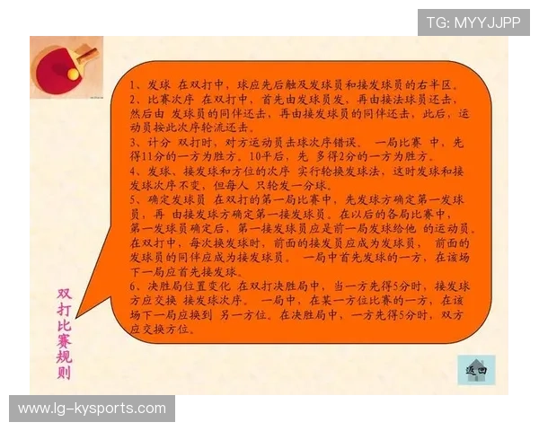 乒乓球俱乐部开展青少年训练营的师资轮换与质量监控,乒乓球俱乐部招生营销方案 乒乓球俱乐部开展青少年训练营的师资轮换与质量监控,乒乓球俱乐部招生营销方案